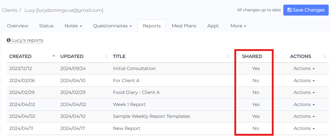 reports shared column