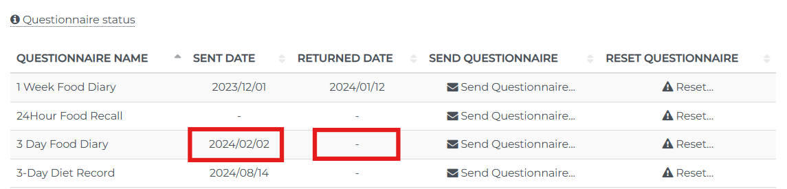 table for questionnaires