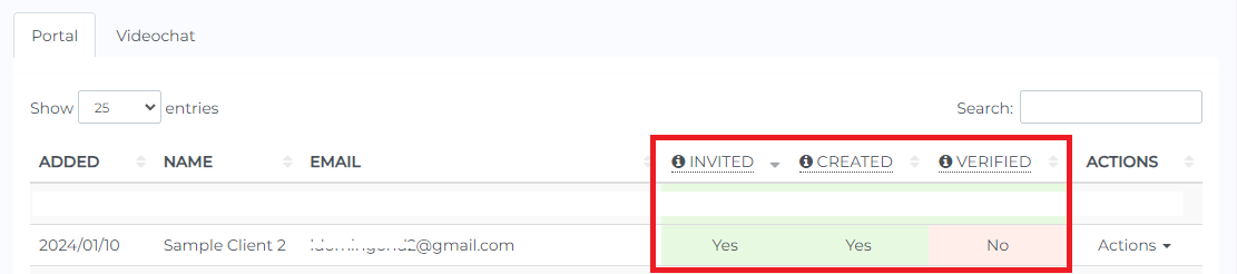 not verified client status