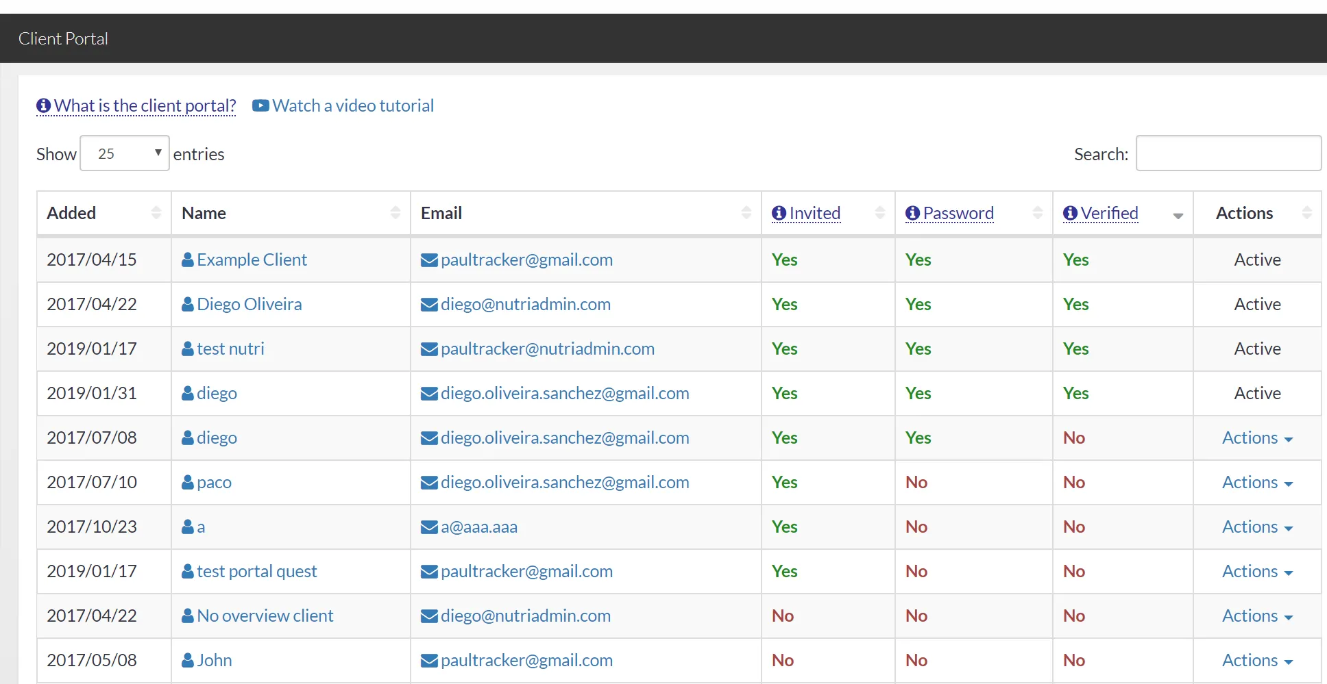 summary of clients and portal